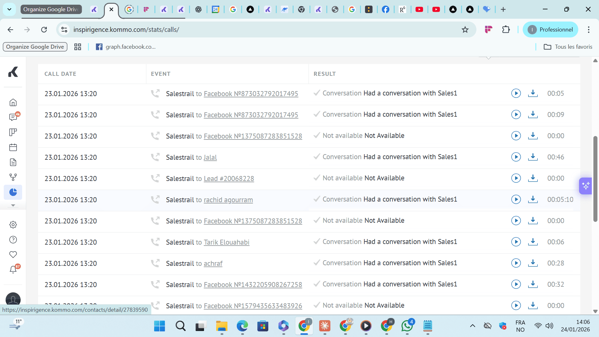 Statistiques d'appels Kommo